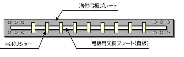 �Q���@�p�|�v���[�g�V���[�Y�@�a�t�|�p�@�����v���[�g